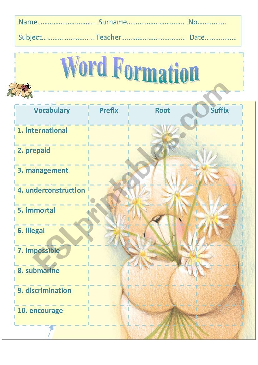 word formation [prefix, root, suffix]